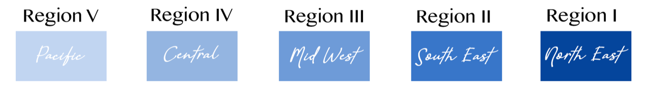 Region boundaries graphic